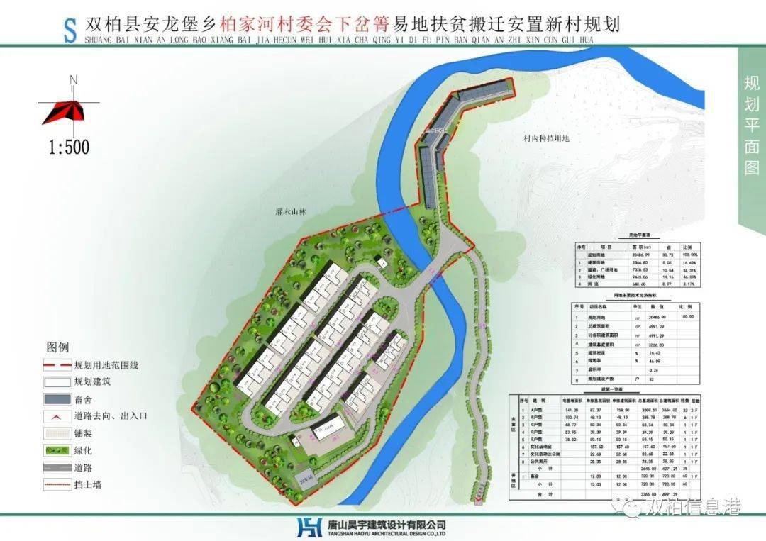 背武村民委员会最新发展规划概览