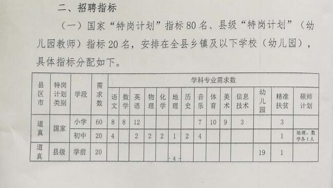 勃利县特殊教育事业单位发展规划展望