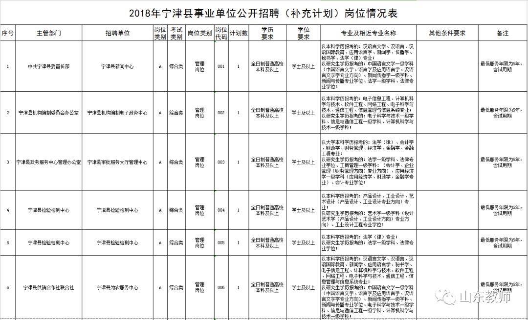 宁阳县特殊教育事业单位最新项目进展及其社会影响概述