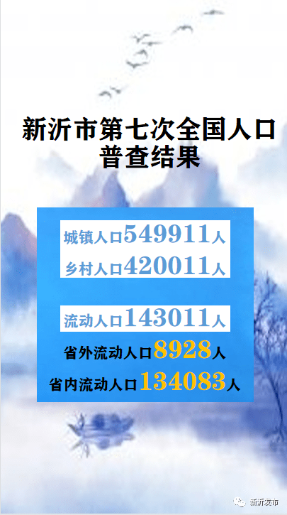 金华市企业调查队最新领导团队概况简介