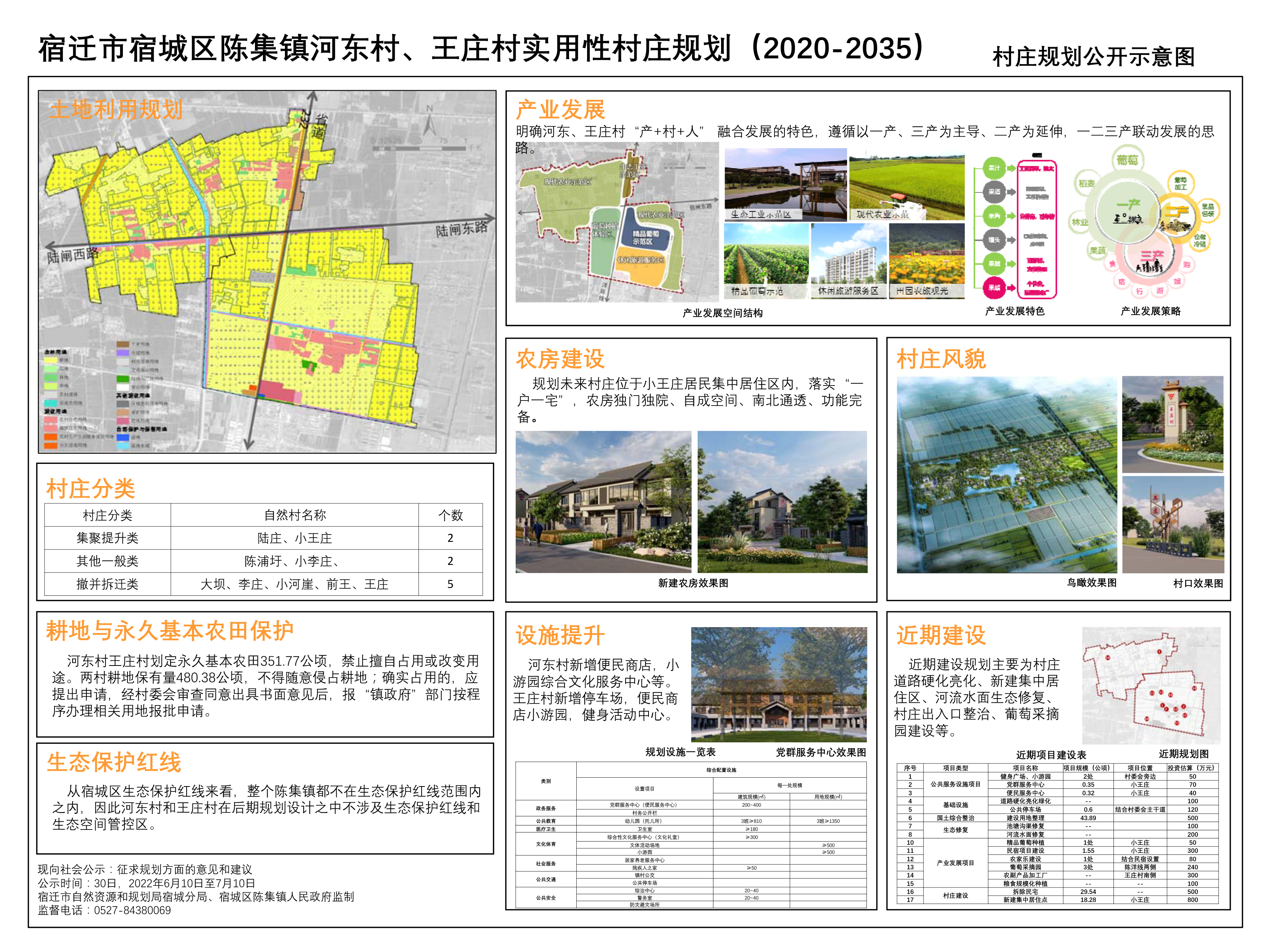 瓦列村全新发展规划揭秘