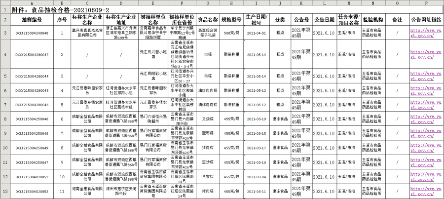 黄石园林管理局人事大调整，重塑未来城市园林新篇章