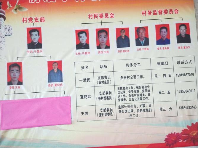 焦家坡村委会人事任命揭晓，塑造未来，焕发新活力