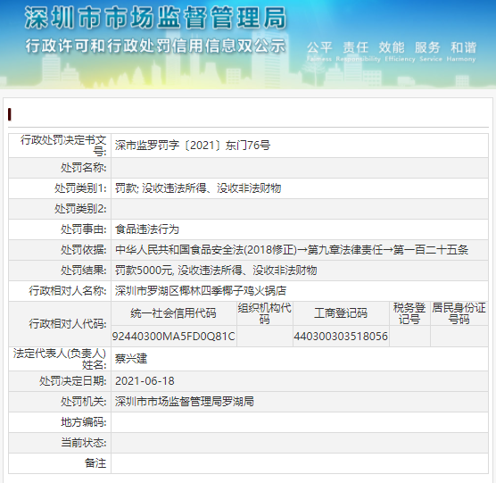 罗湖区市场监督管理局最新招聘概览