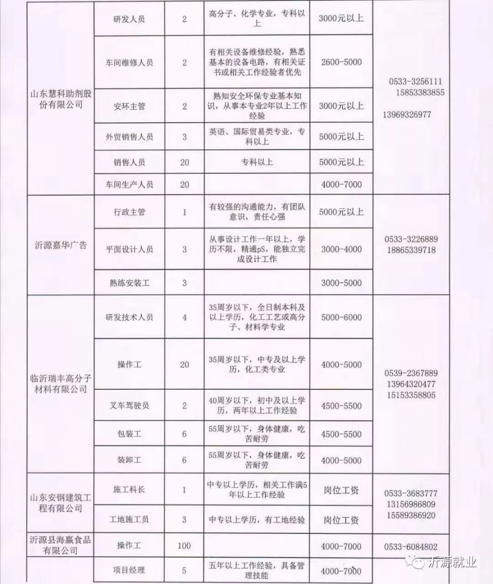 涞水县教育局最新招聘概览，职位、要求与机会全解析