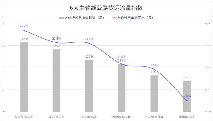 太和县公路运输管理事业单位最新动态报道