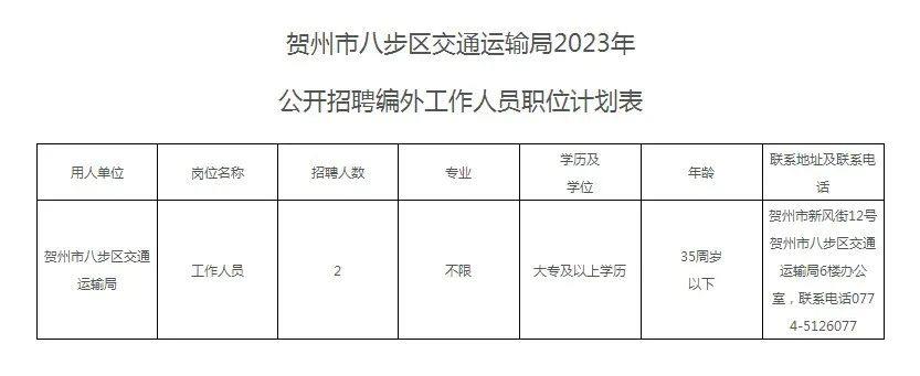 红岗区公路运输管理事业单位人事任命最新动态