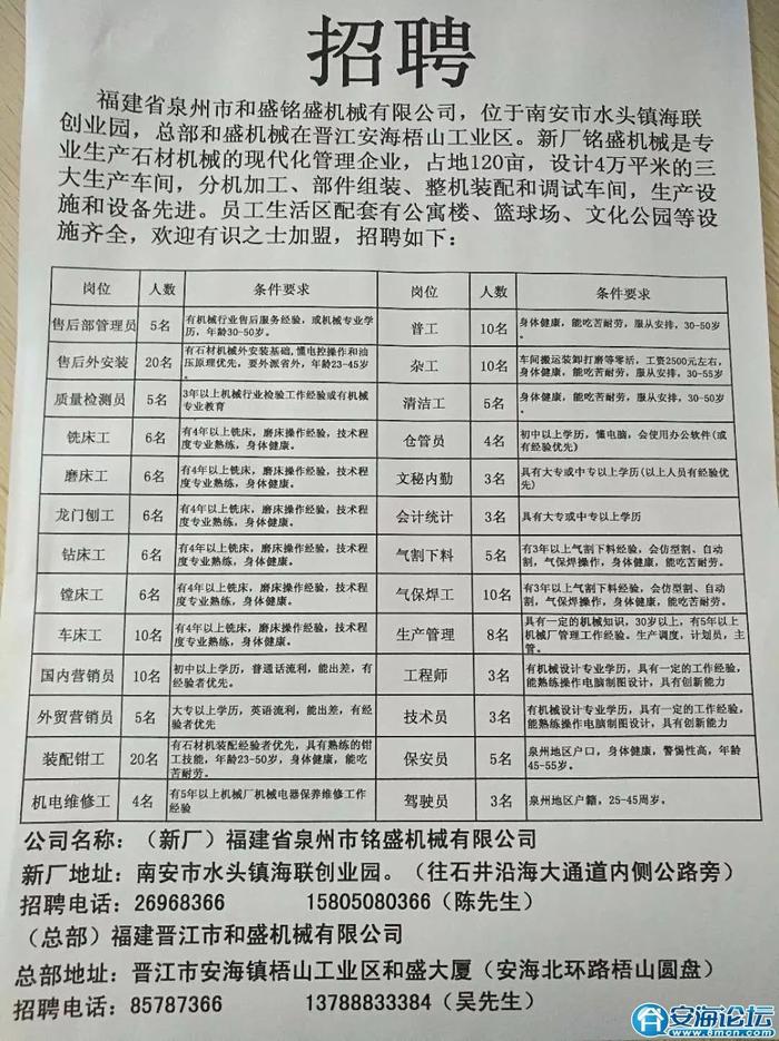 成华区住房和城乡建设局最新招聘信息深度解析