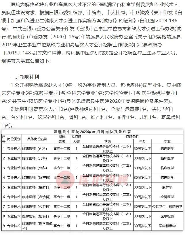 雄县统计局最新招聘信息及其社会影响分析