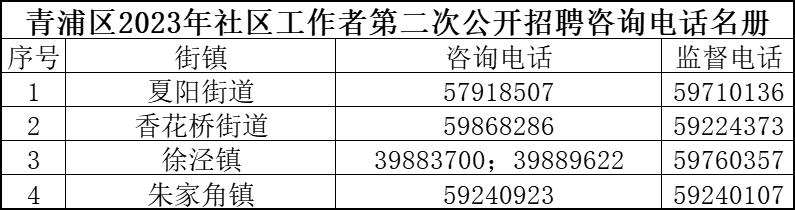 2025年1月7日 第20页