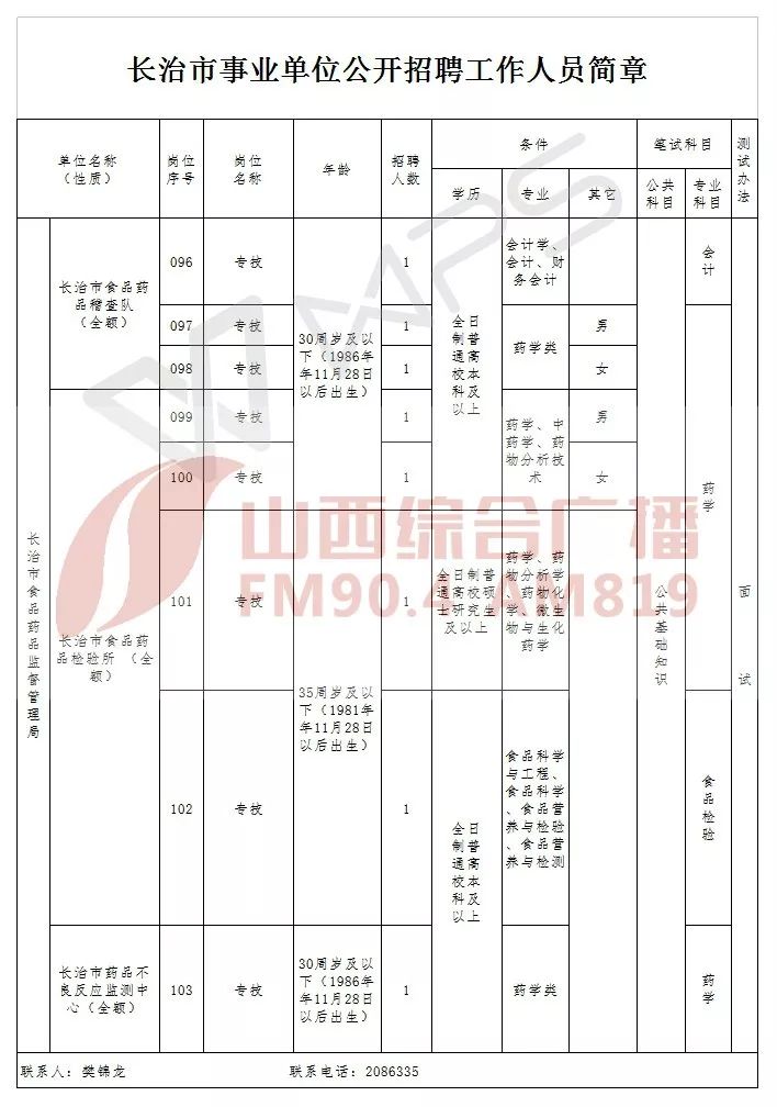 建昌县级托养福利事业单位招聘启事全新发布