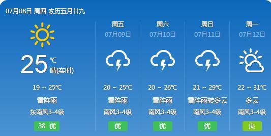 敖其镇天气预报更新通知