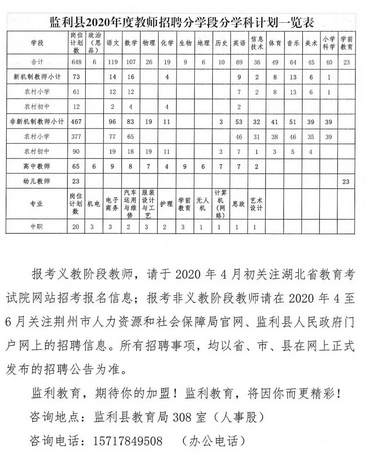 监利县小学最新招聘信息全面解析