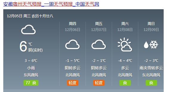 郭麦村天气预报更新通知