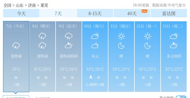 2025年1月12日 第4页