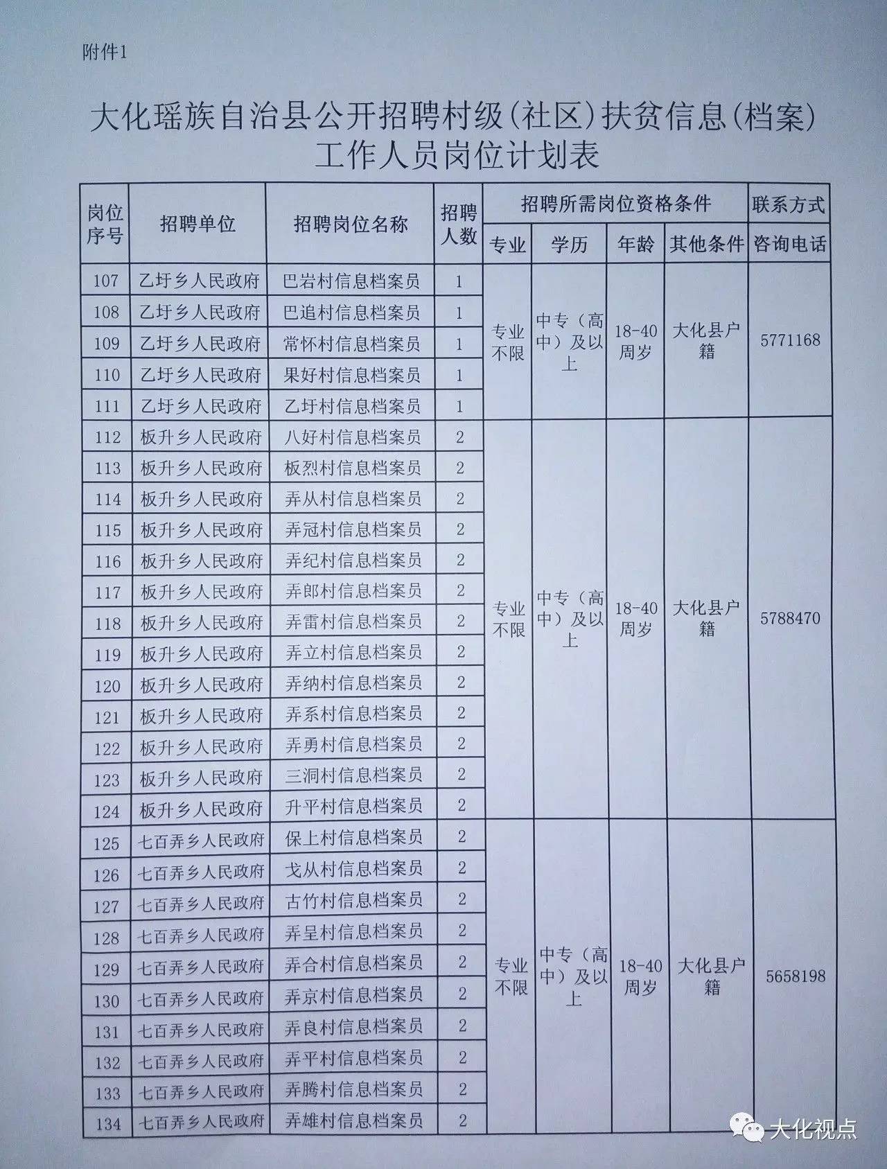 文二村委会最新招聘信息全面解析