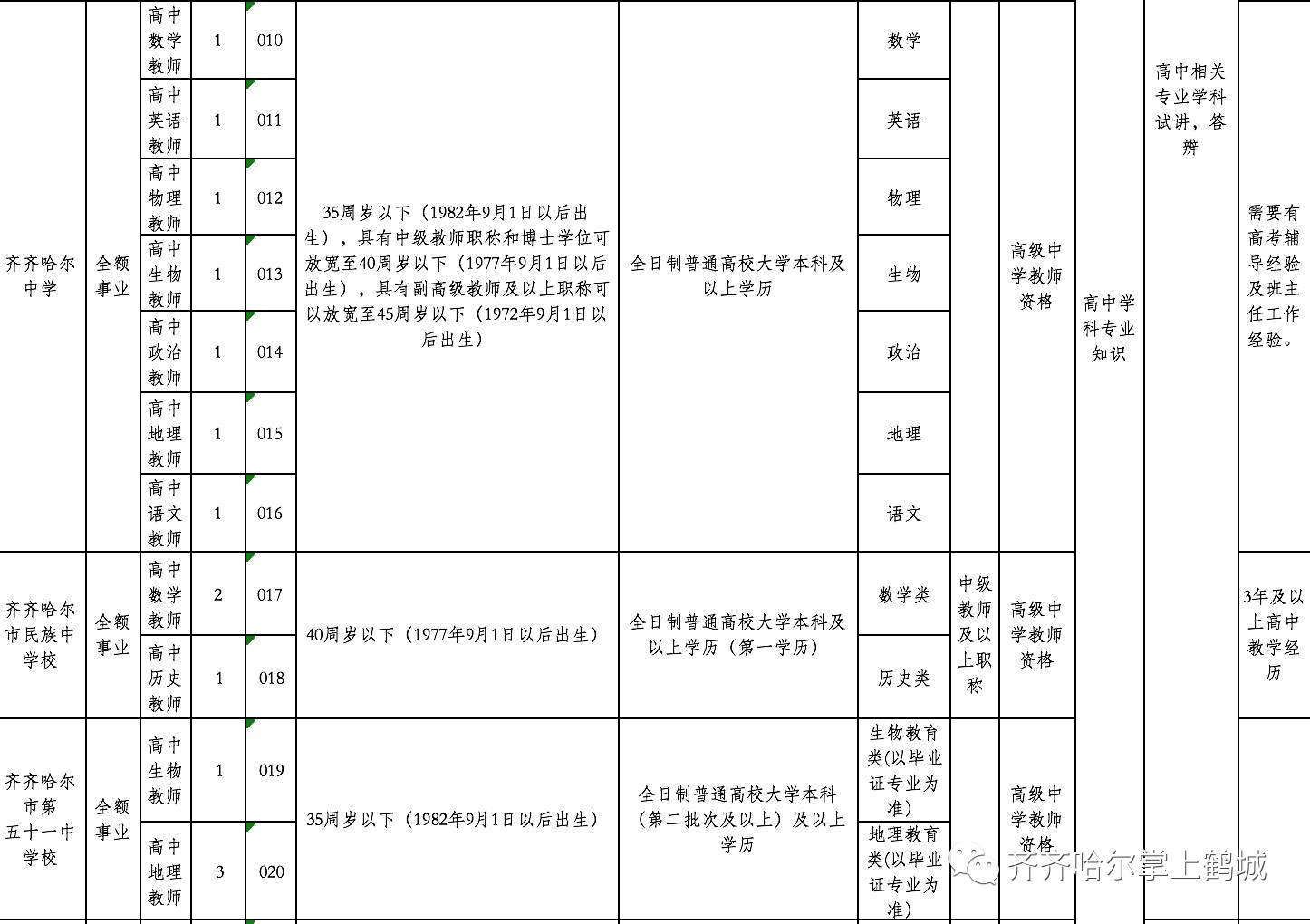 龙潭区体育局最新招聘信息全面解析